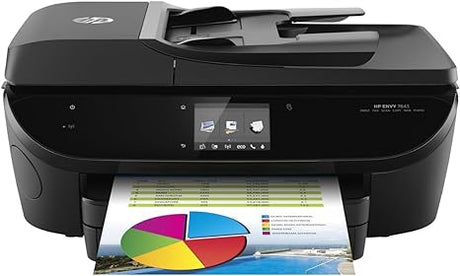 Compatible HP ENVY 7643 Ink Cartridges – Firmware Safe