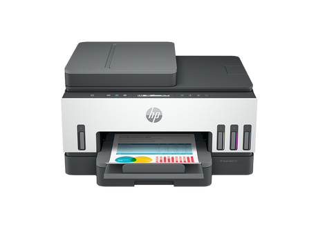 Compatible HP Smart Tank 7305 Printer Ink