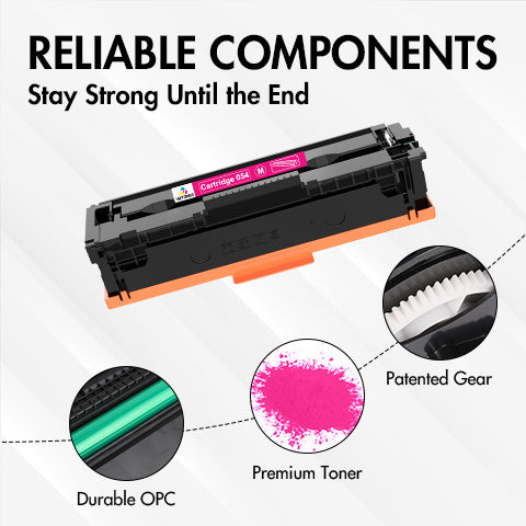 Canon 054 Magenta Toner Cartridge Replacement Standard Yield