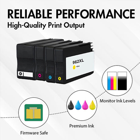HP 962XL ink cartridge's reliable performance