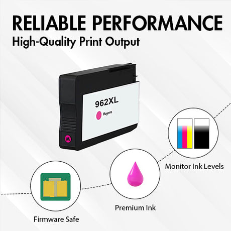 HP 962XL magenta ink cartridge's reliable performance