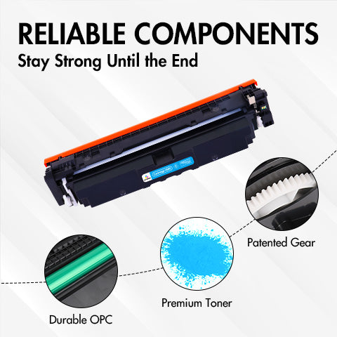 Compatible Canon 069 Cyan Toner Cartridge - Standard Yield (5093C001) - Displays Toner Level