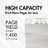 HP 125A Toner Cartridge Set