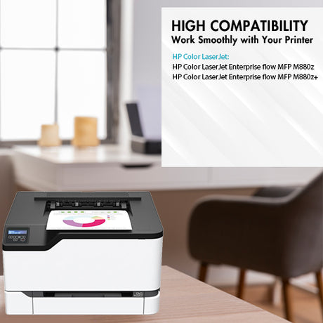 HP 827A Toner Cartridges CF3A CF31A CF32A CF33A