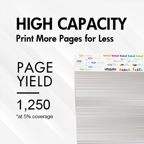 Canon 67 toner set