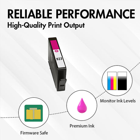 HP 923 magenta ink