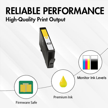 HP 923 yellow ink