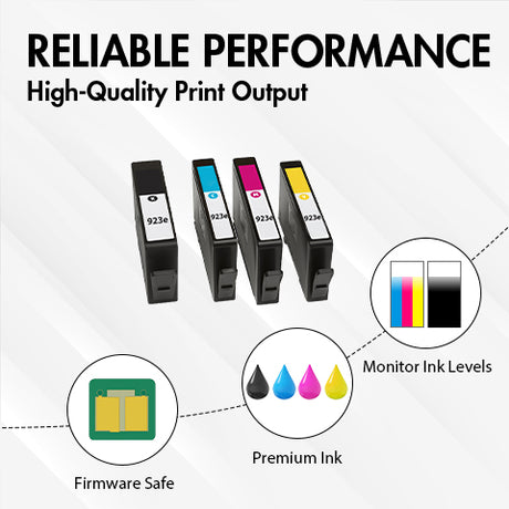 HP 923e ink