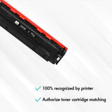 HP 35X Toner Set