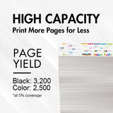HP 218X Page Yield