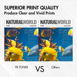 HP 218X Toner Cartridge Set